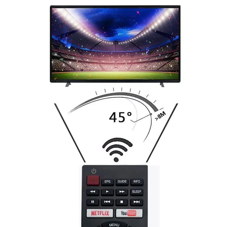 RM-L1346 replacement universal tv remote control for Sharp LCD LED smart  tv  GB234WJSA With YouTube/NETFLIXE buttons