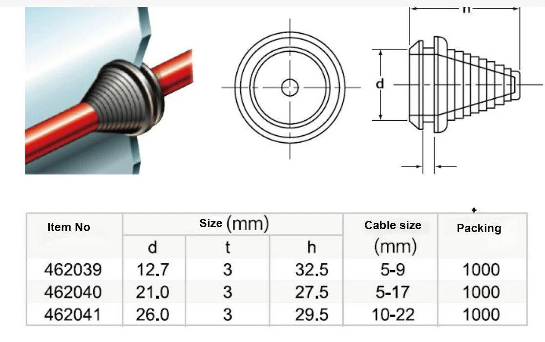 Waterproof Wiring Cover PVC Stepped Grommet NBR EPDM SBR Silicone Grommet Rubber Wire Grommets Cone