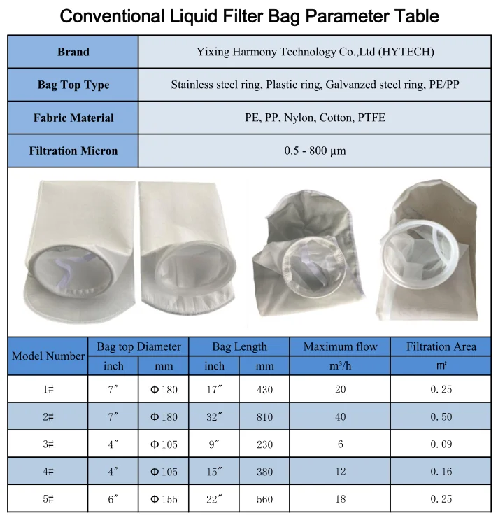 Good quality 5 to 500 mesh liquid filter bag filter media mesh bag for Liquid filtration