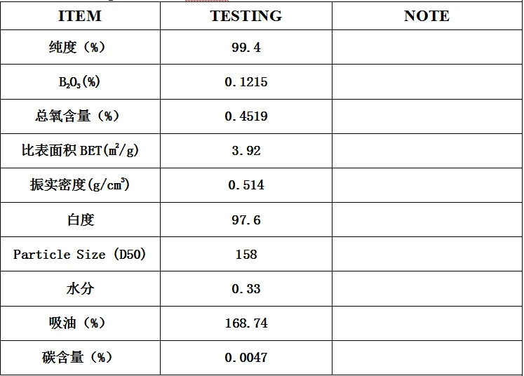 Factory Supply CAS 10043-11-5 Hexagonal Boron Nitride For Refractory Matter Good Price
