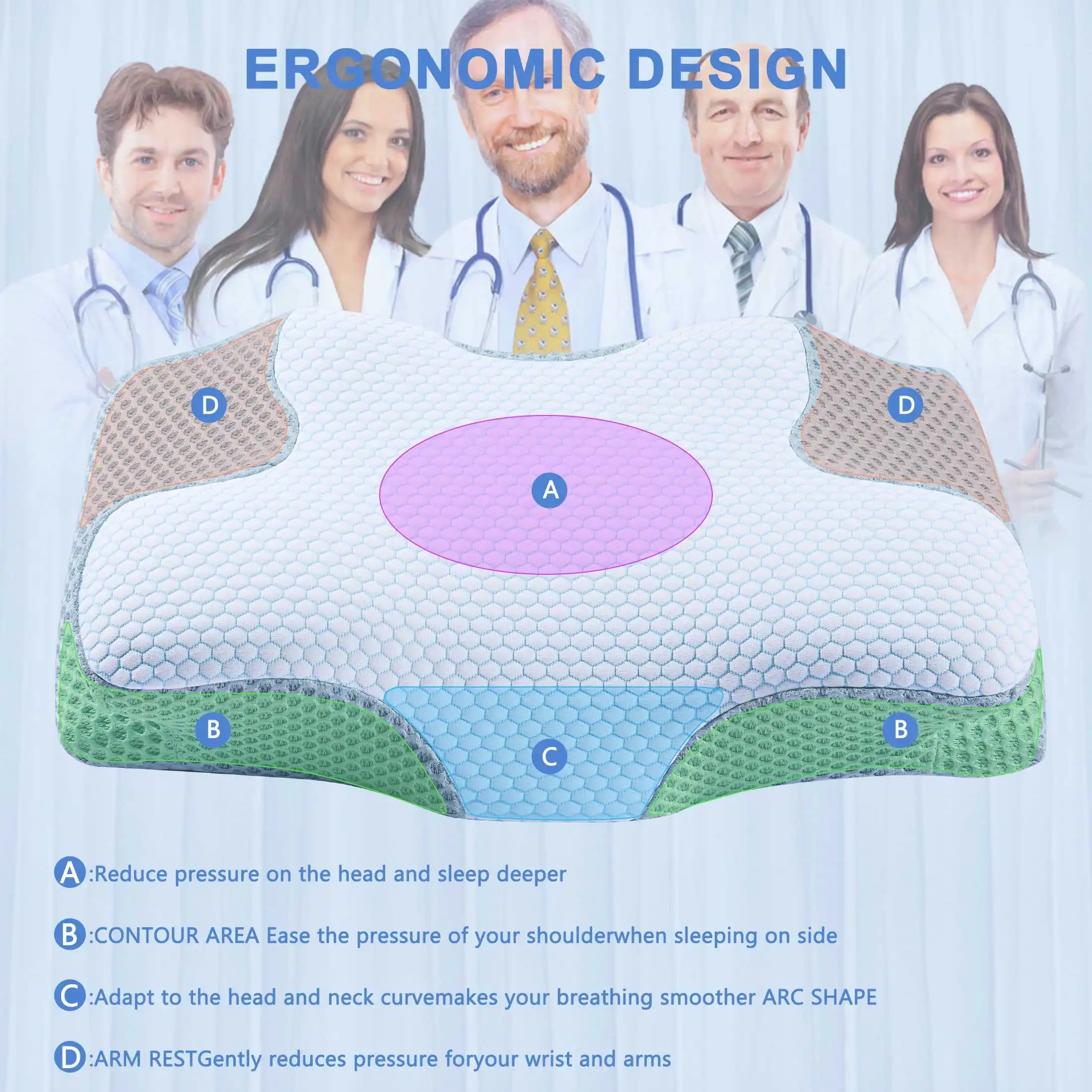 LIANDA P-094 Best Selling Custom Sleep Orthopedic Pillow Memory Foam Bed Pillow Memory Foam Pillow
