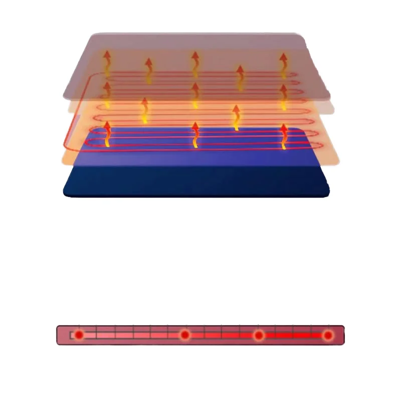 62 by 84 inch Twin Size Electric Blanket Heated Throw Home Office Use & Machine Washable Electric Blanket