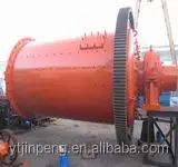 Gold Panning Copper Stone Pan Oring Machine Ball Mill Silica Sand