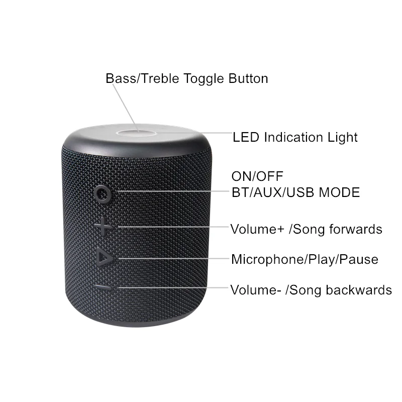 Factory Table mini portable Speaker Coffee Table Speaker Bedside Table Speaker Mobile Phone Charger Waterproof Set Computer AUX