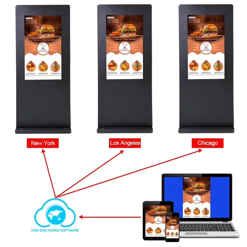 55 inch led/Lcd video light box usb metal advertising player waterproof Advertising screen outdoor digital signage display totem