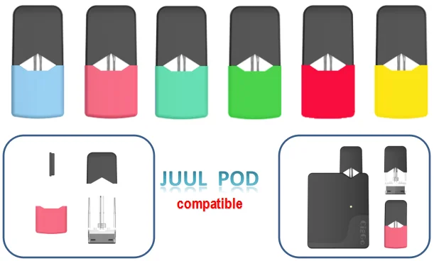 Пустой картридж Ciggo J Vape Pod для лучшей Pod-системы совместимой с UUL
