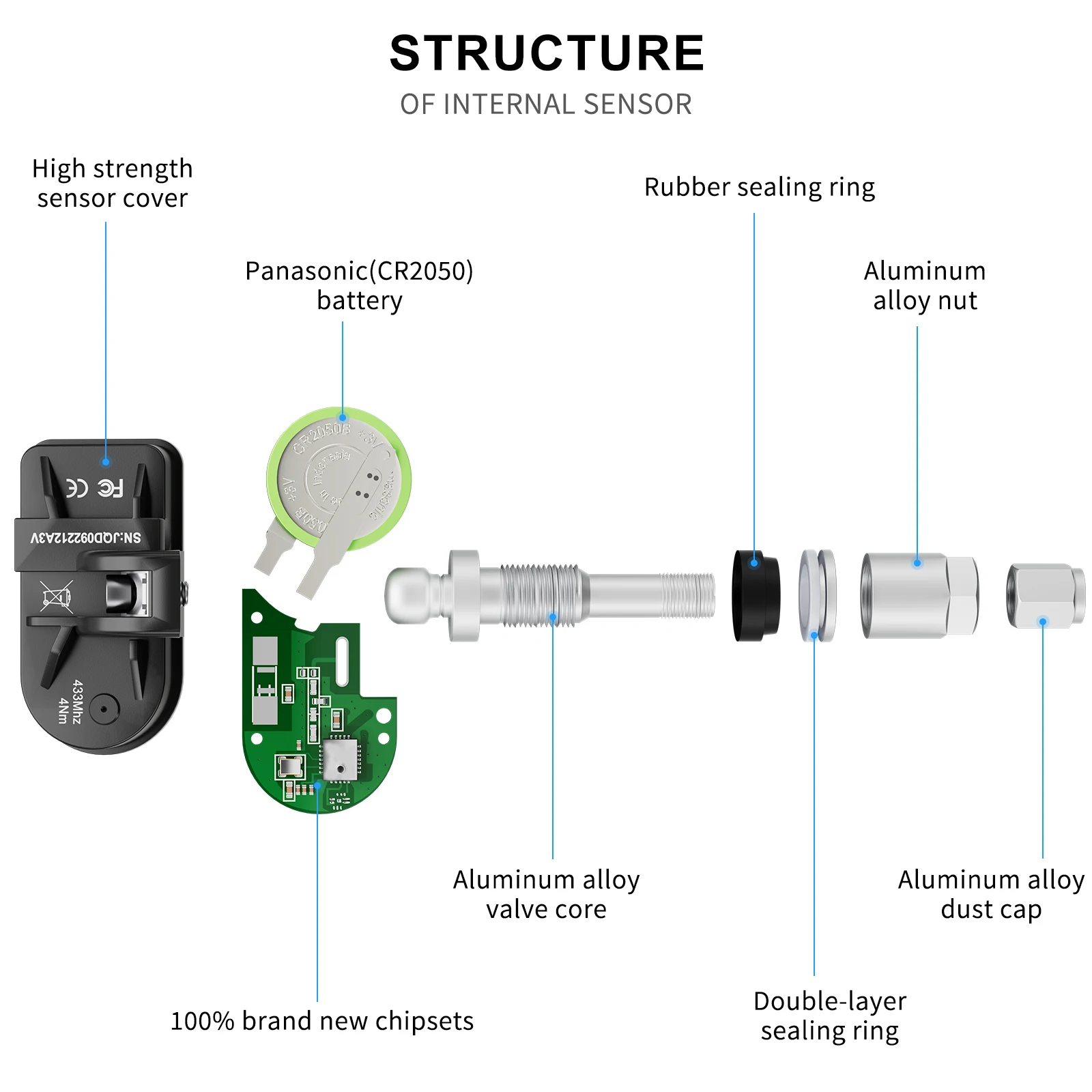 Car TPMS tire pressure gauge internal sensor Android head unit USB TPMS 116 psi Android TPMS tire pressure monitoring system