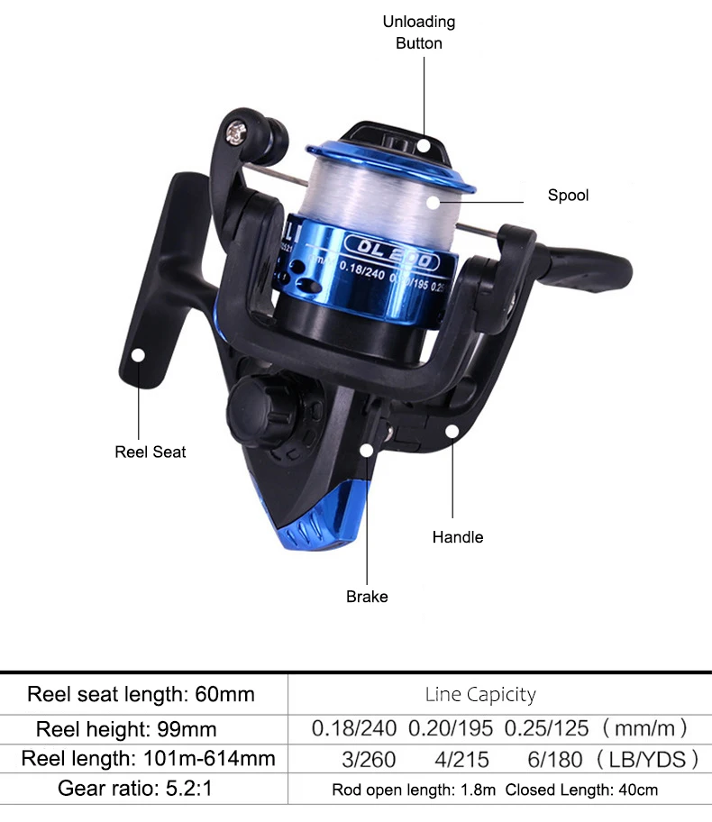 10 fishing full set (11)