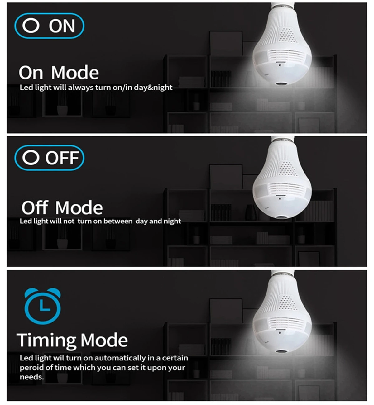 1080P LED mini FishEye 360 degree CCTV camera VR Wireless HD Wifi Light Bulb camera