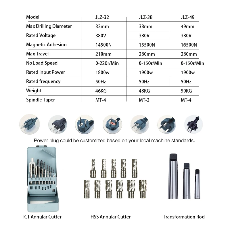 1900w Power Electric Tools Base Magnetic Drill Hand Drill With Magnet Base 38mm