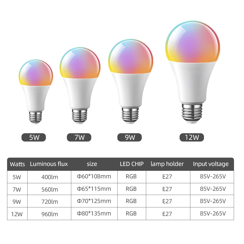 DVLIIL 5 Вт 7 9 12 Amazon Le Bulb Wifi Tuya Smart меняющая цвет