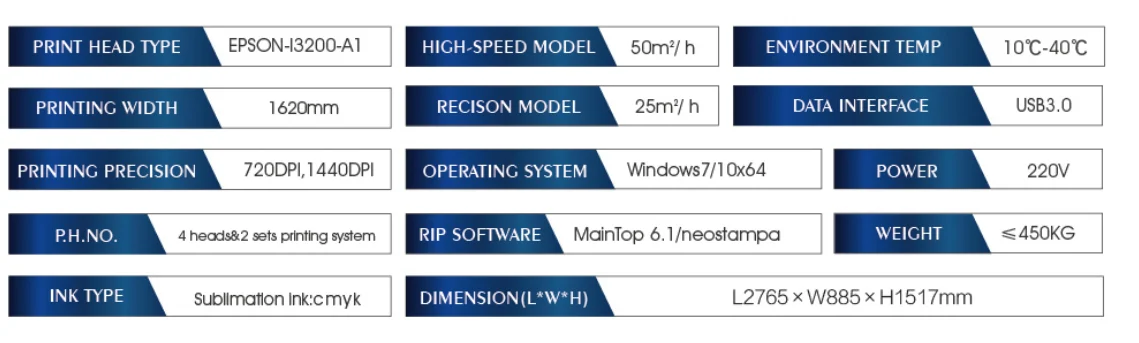 Commercial Double-sided rendering digital printer for flag banner table cloth