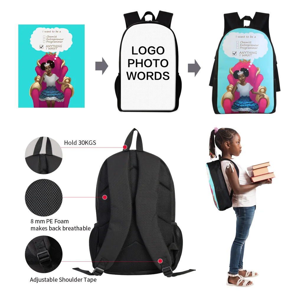 Custom Logo Picture Sublimation Backpack Laptop Blank School Bag