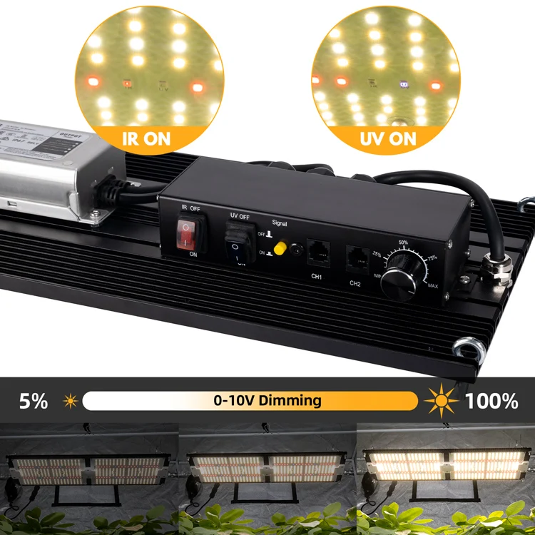 Factory price 240W Pre-assembled led grow lights 288 lm301B with 660nm red led boards for indoor growing