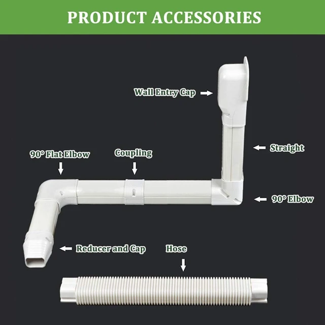 
11.3 Ft Line Set Cover Kit 3