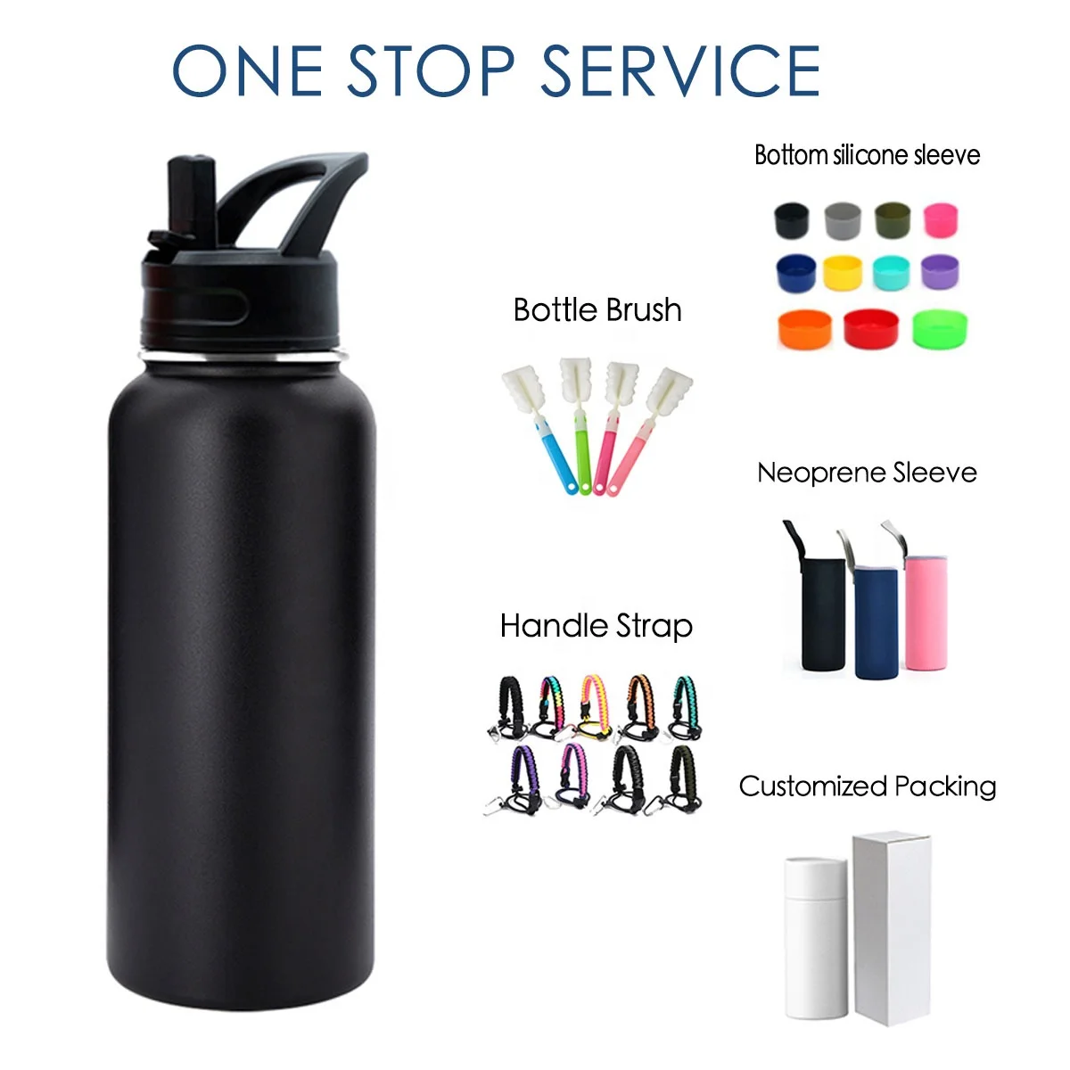 32oz hot sale insulated stainless steel sports water bottle manufacturing Yong Kang
