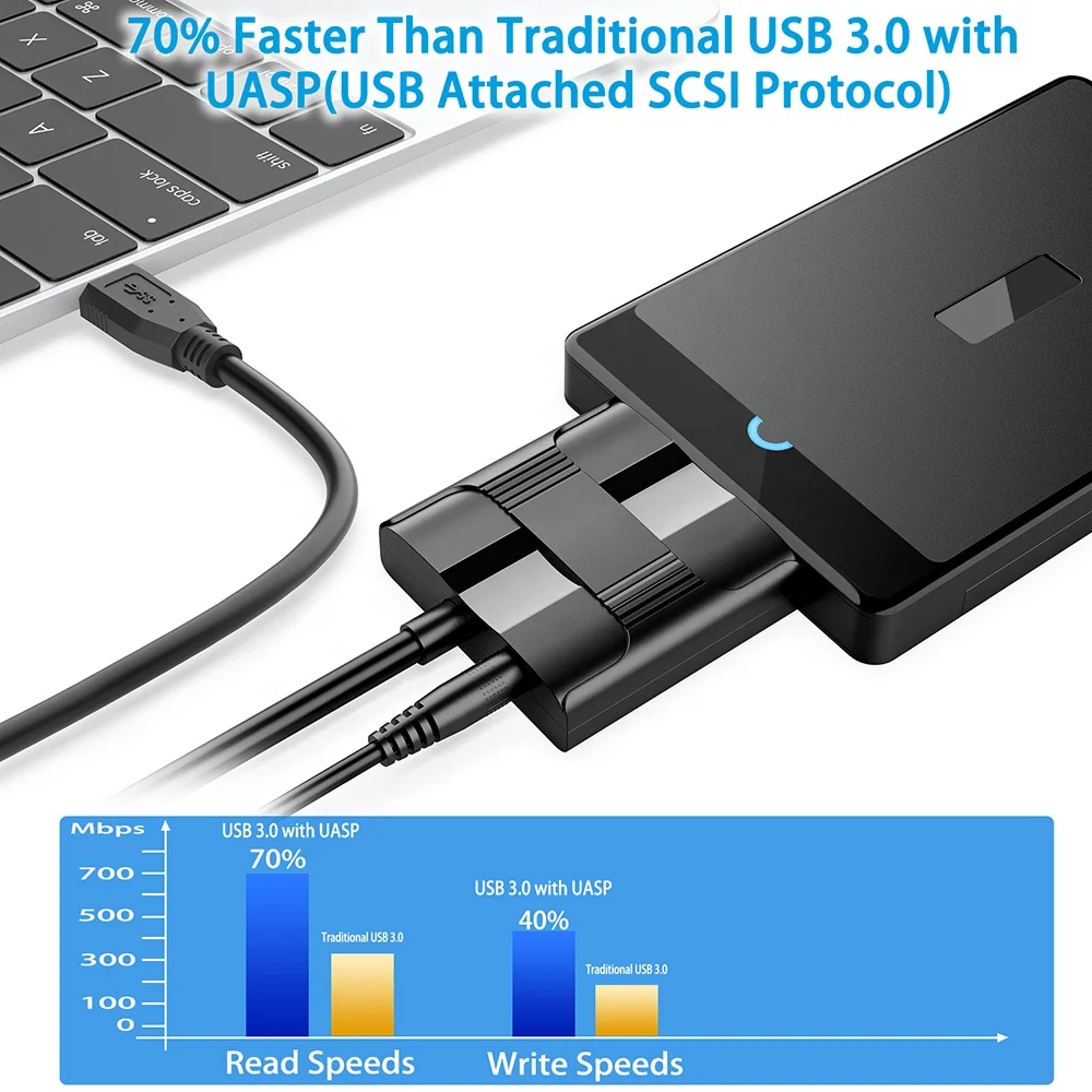  Кабель-переходник ZENBEL USB 3 0 на Sata кабель-конвертер USB3.0 для жестких дисков Samsung Seagate WD 2 5 HDD