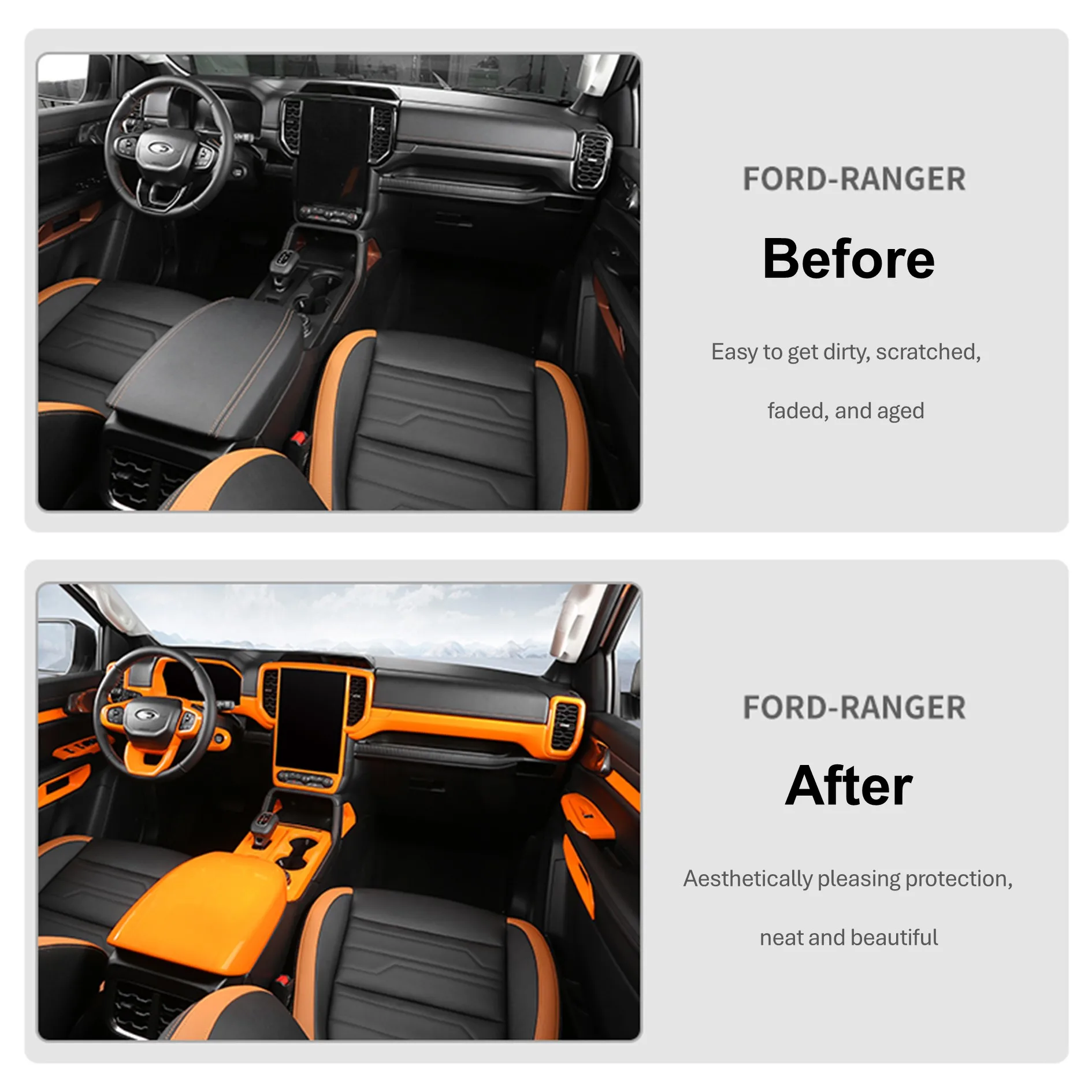 Center Console Cover Compatible with 4x4 Ford Ranger 2023 2024 Armrest Protector Interior Accessories