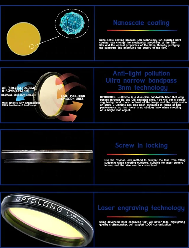 Optolong L-ultimate No Lens Flare Ultra-narrowband Lens Filter Color Camera Photography Filter For DSLR