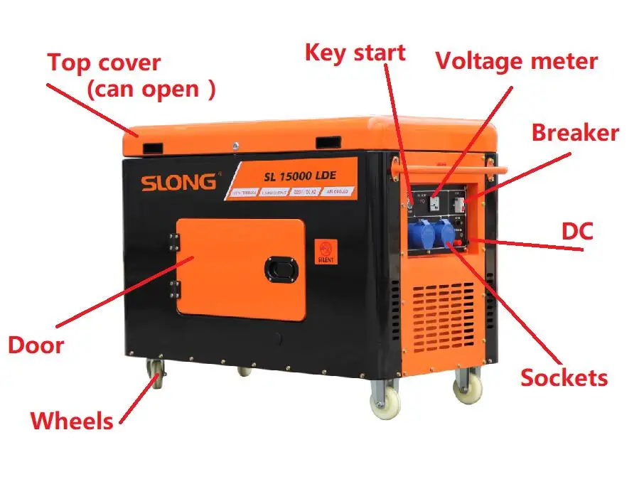 hot sale 8kva SL1100F engine three phase diesel generator