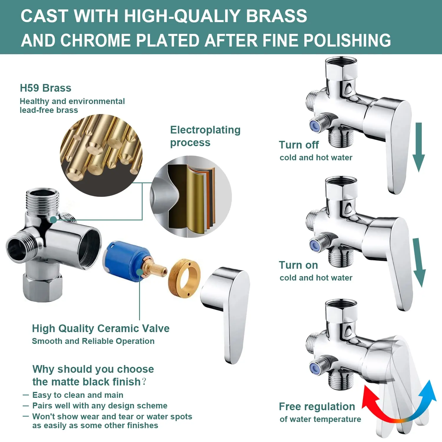 Ручной распылитель для биде с горячим и холодным смесительным клапаном