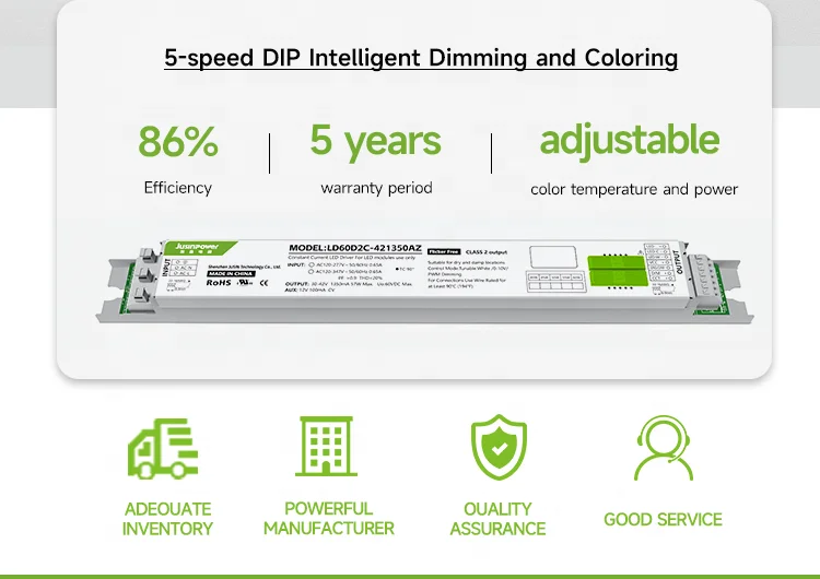 High quality Slimline design isolated bi-level dimming tunable CCT power supply for LED Troffer Lights