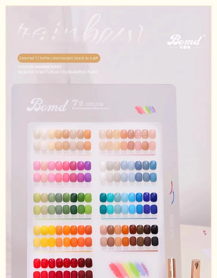 Can wholesale custom own brand 15ml nail art set full set of nail polish new fashion 72 colors UV gel