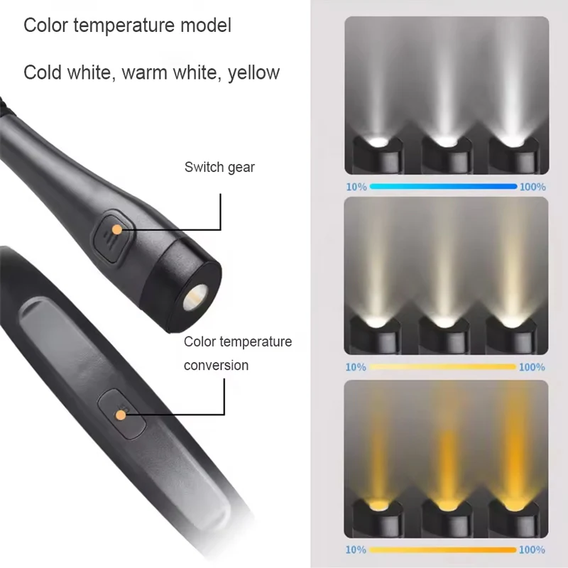 Long Lasting Flexible Arms Rechargeable LED Neck Reading Light Hands Free Brightness Adjustable Book Light for Reading in Bed