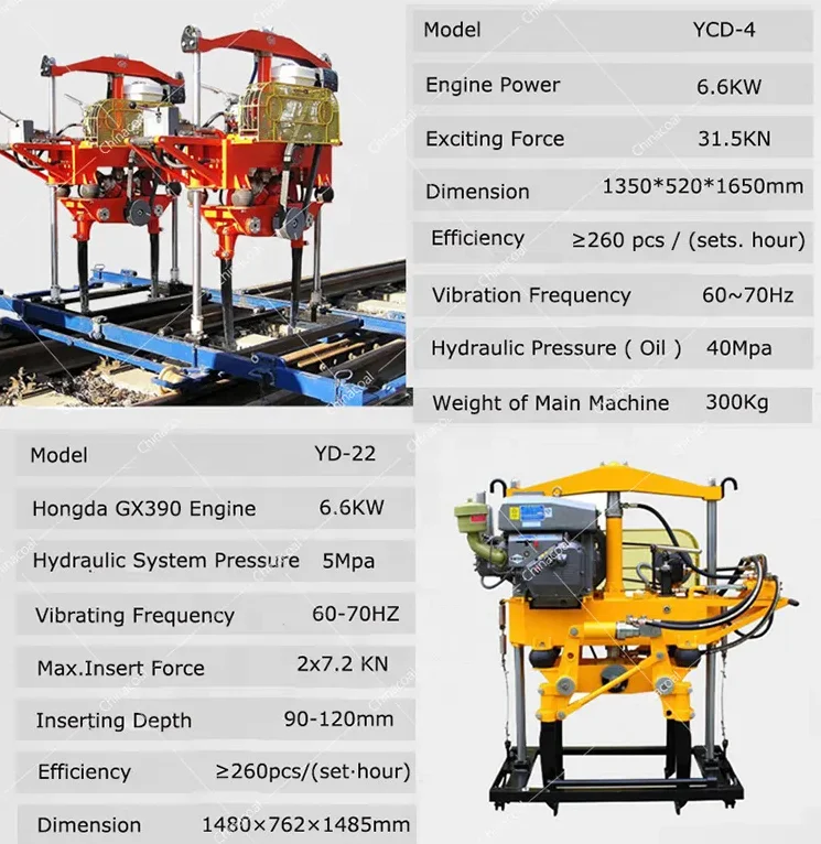 Оборудование для гидравлической железнодорожной дорожки, оборудование для тампинга, рельсовый переключатель, машина для тампинга на продажу