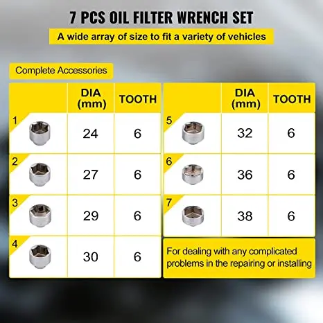 24 27 29 30 32 36 38mm 7 Pieces Oil Filter Removal Socket Wrench Tool Socket Set