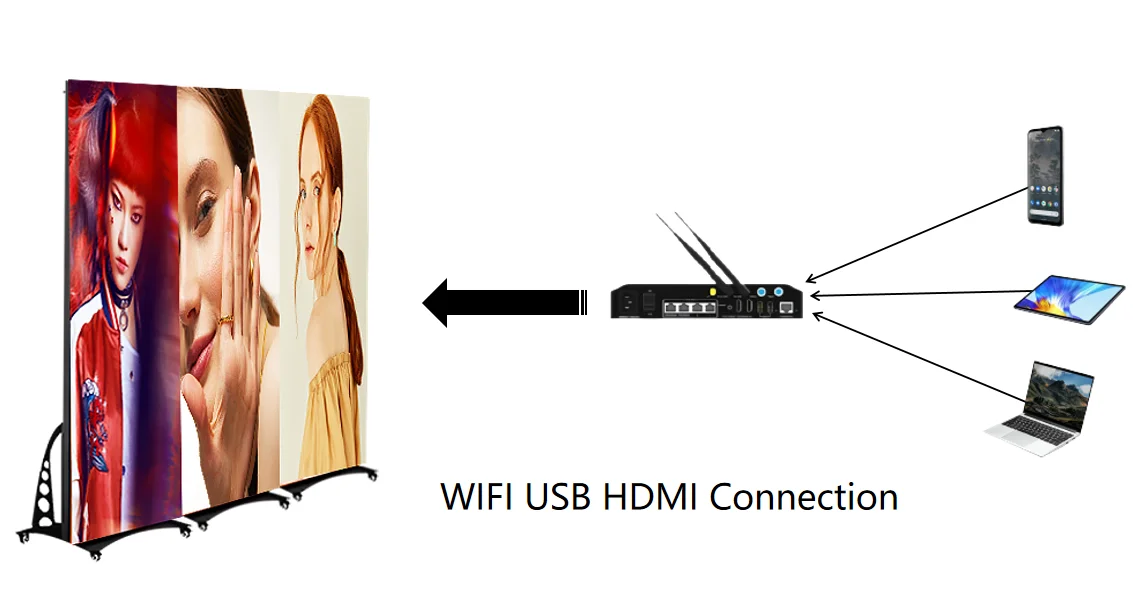 UHLED 1080P Indoor P2.5 led display screen high brightness led poster display led smart standing screen