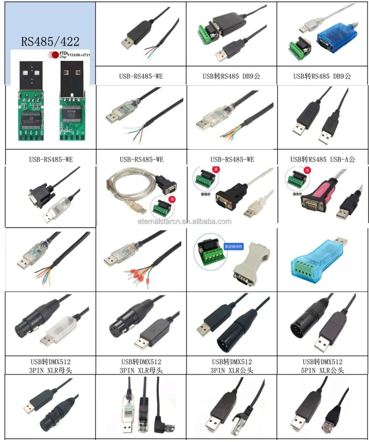 USB to RS485 Level Serial UART Converter Cable FTDI Chipset 6 Way Wire End Stripped Cable USB RS485