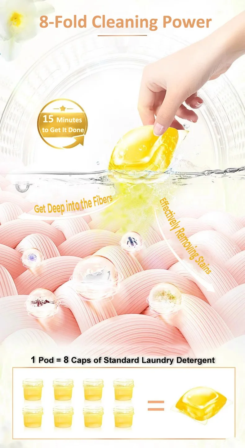 All-in-1 Eco-Friendly Laundry Pods Multi-Feature Cleaning Stain Removal Detergent Gel Environmentally Friendly Washing Liquid