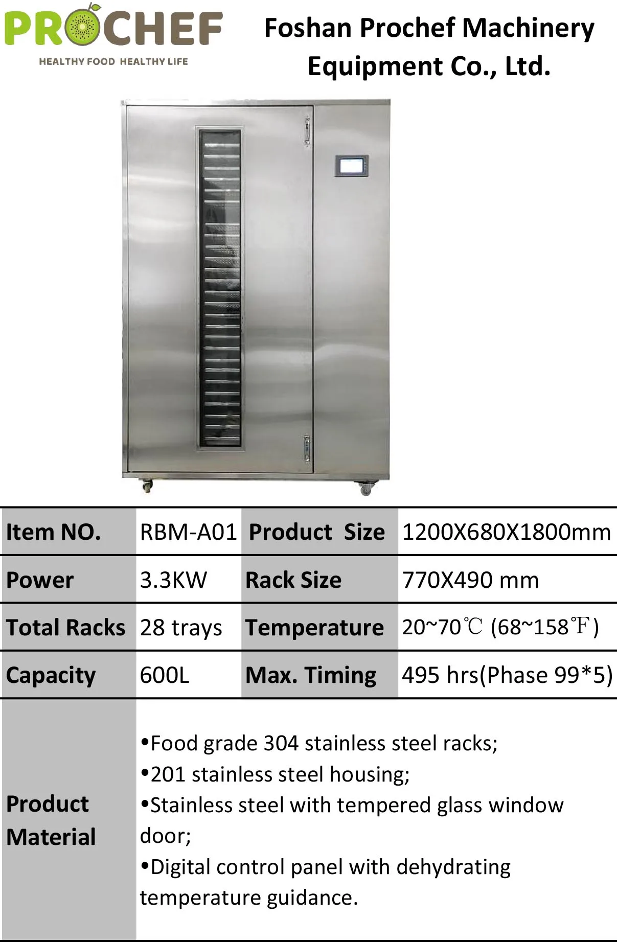 Heat Pump Dryer RBM-A01