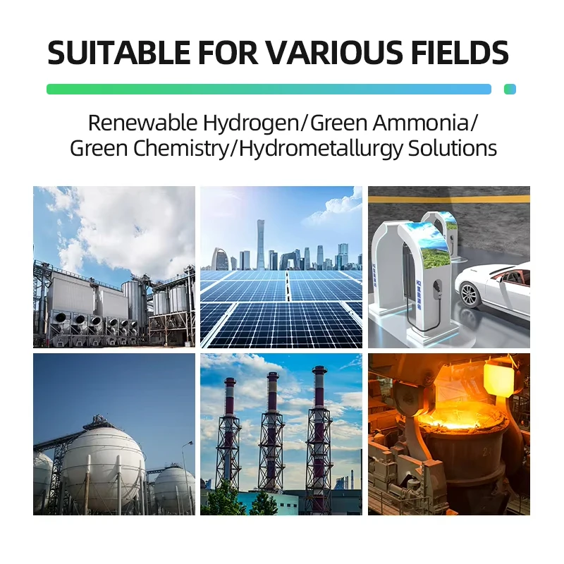 80±3μm PEM Double Reinforced Proton Exchange Membrane with Superior Conductivity for Water Electrolysis Systems