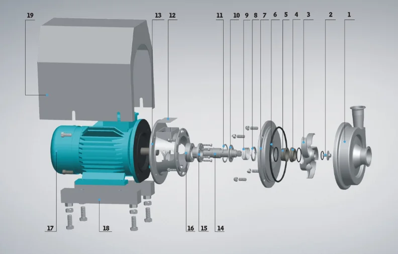 
Manufacturers selling high-quality sanitary gear pump stainless steel food-grade liquid transfer centrifugal pump 