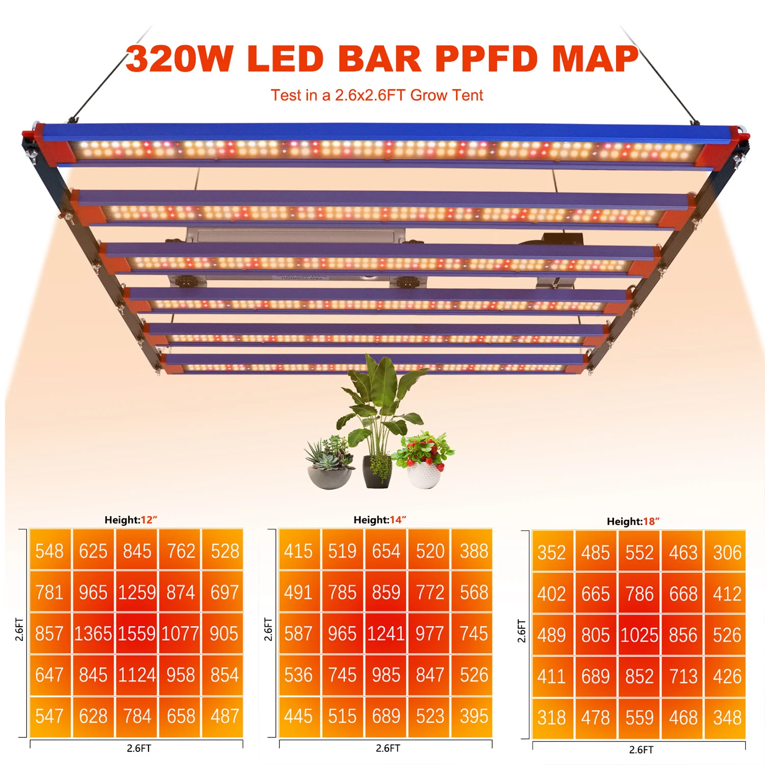 YXO Yuxinou Sam-sung LM301H EVO Plant Grow Lights Vertical Greenhouse 320w Led Grow Light Bar for Indoor Plants