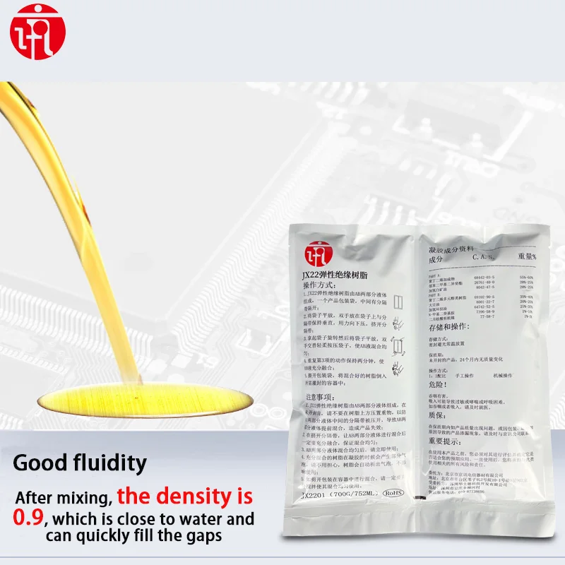 JX22 High Gel Re-enterable Encapsulant