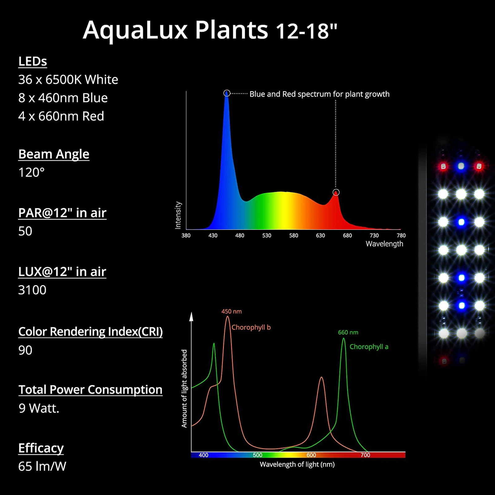 Wholesale OEM/ODM available  9 Watts Full Spectrum Plant LED Aquarium Light suitable for 12-18 inch