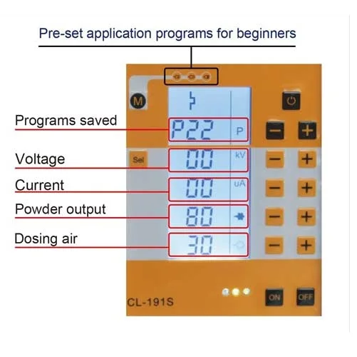 COLO-191S Alloys Powder Coating Equipment with Smart Panel