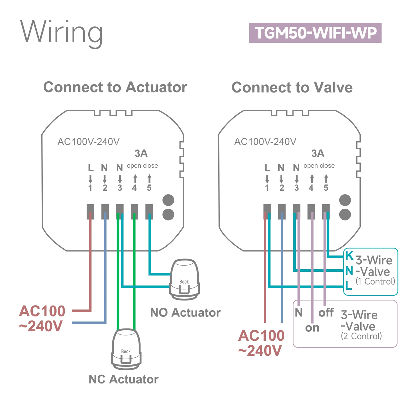 3A water underfloor heating thermostat work with Tuya App control for Android and IOS system
