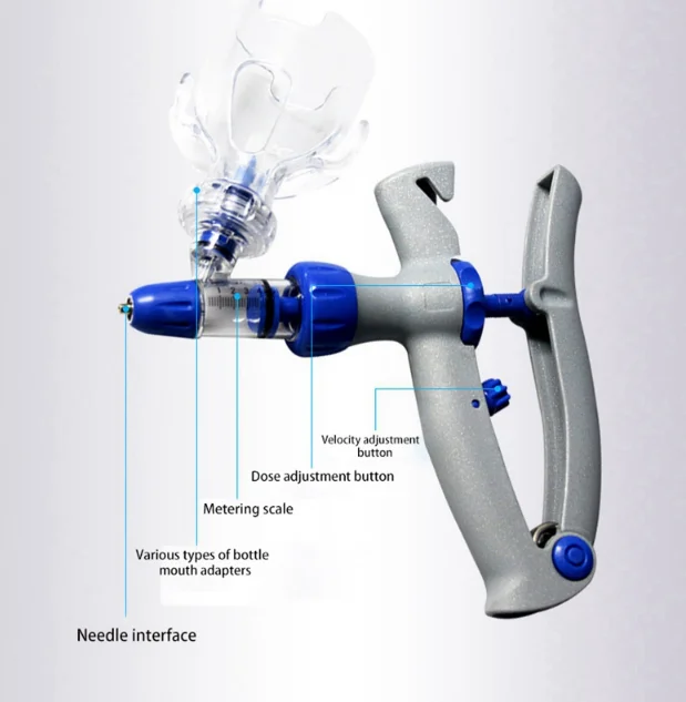 Continuous syringe, automatic adjustable veterinary syringe for pigs, cattle, sheep