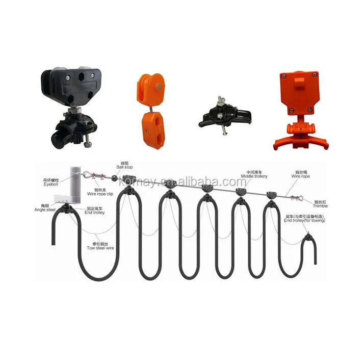 KOMAY Wire Rope Cable/ Crane Cable Trolley for Crane & Hoist