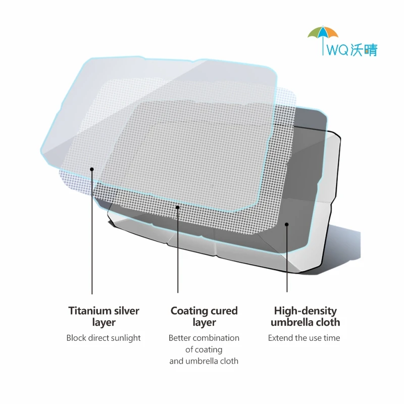 Custom Portable Car Sunshade Cover Windshield 3 Folding Sliver Coating car sun shade umbrella