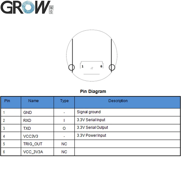 GROW GM61 1D 2D UART круглый небольшой модуль считывания штрих-кодов