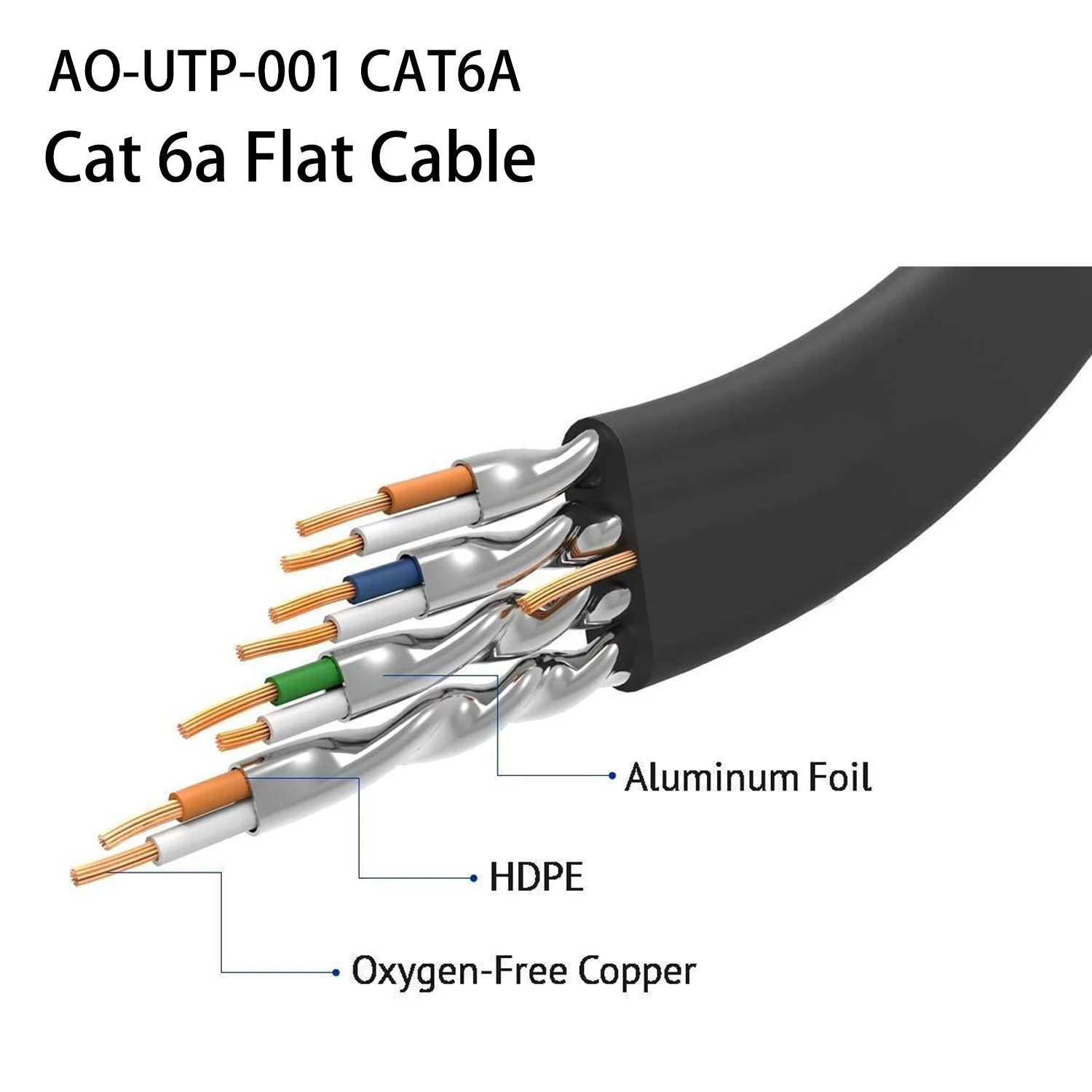 Flat Cat 6 Ethernet Cable High Speed Ethernet Cord LAN Cable with RJ45 Weatherproof Flat Internet Network Patch Cord