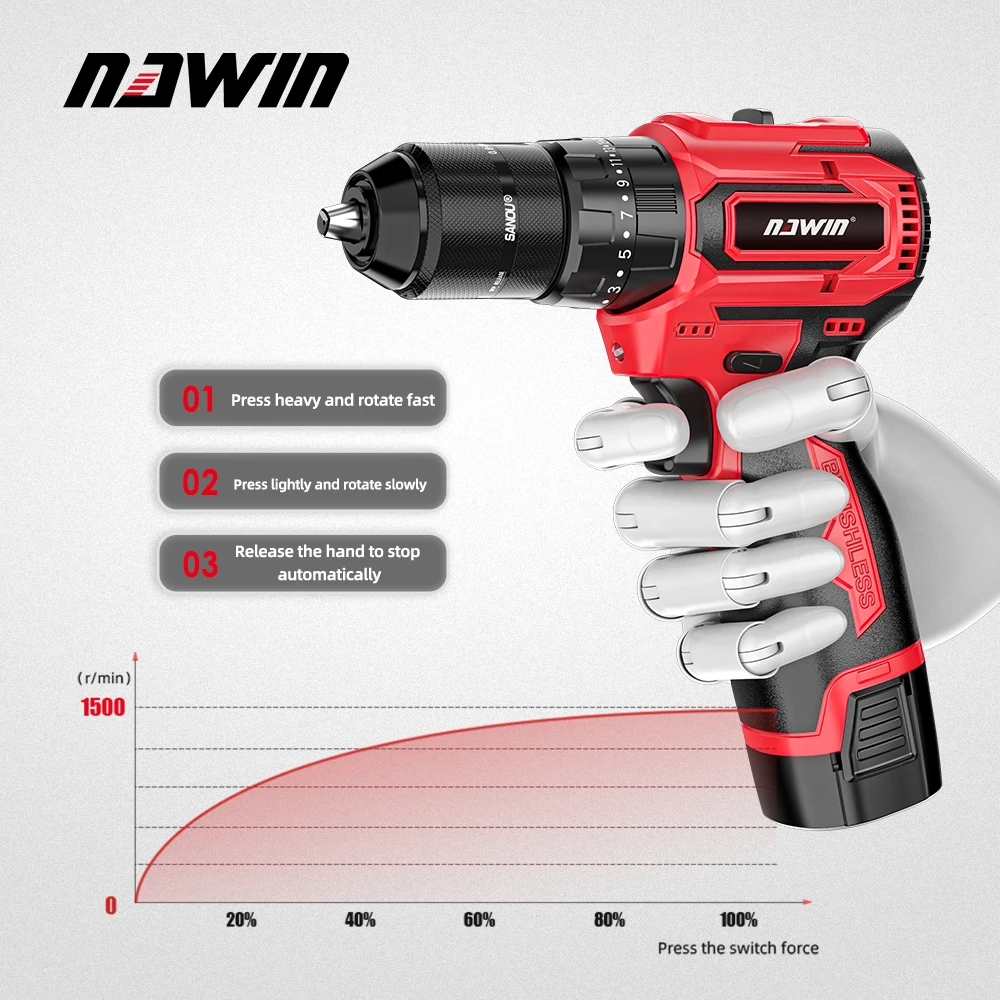 NAWIN Wholesale Industrial grade16.8V power hammer drills herramientas powerful electric drill total tools