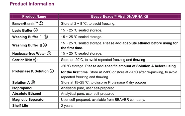 BeaverBeads Viral DNA/RNA Kit  extract kit viral genomic DNA