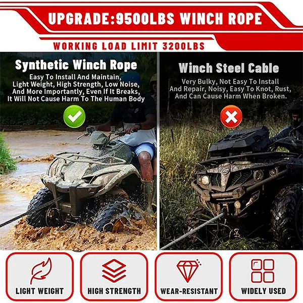 Customized Package Off-road Recovery Heavy Duty Synthetic Winch Rope with Hook for Electric Winch