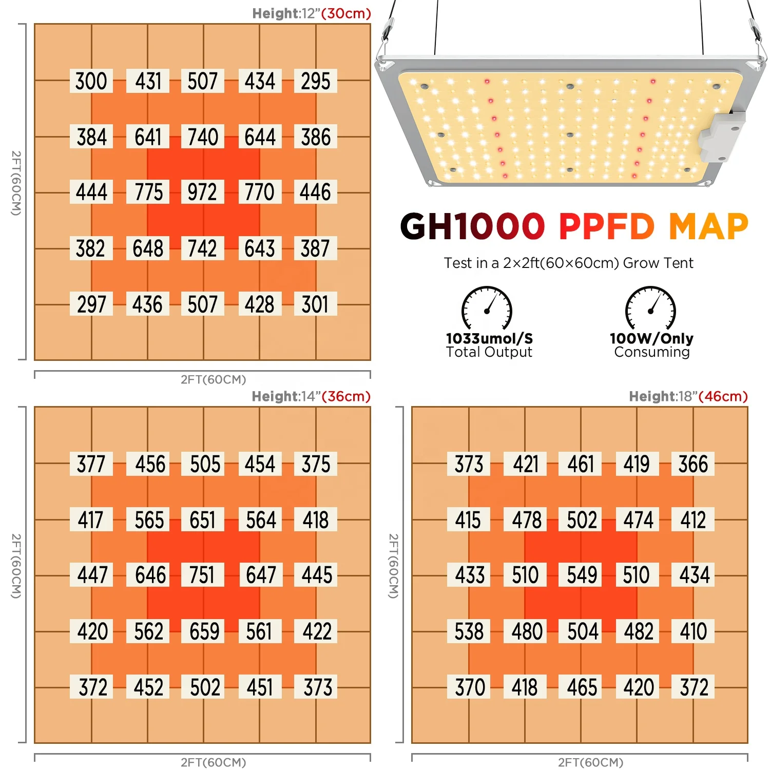 Умные наборы для выращивания растений 60x60x14 0/80x80x160 см регулятор температуры и влажности 600D тент светоотражающая ткань Оксфорд